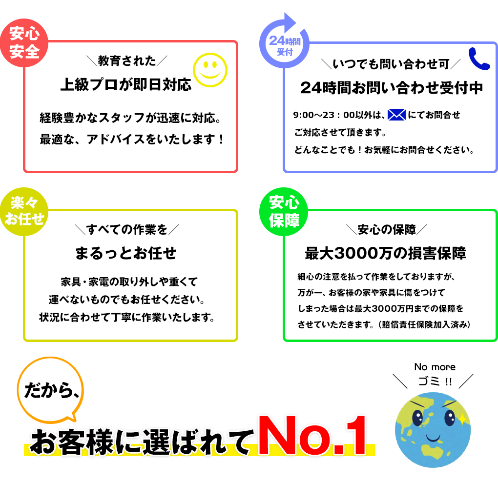 上級プロが即日対応！24時間お問い合わせ受付中！楽々
お任せ！最大3000万の損害保障！