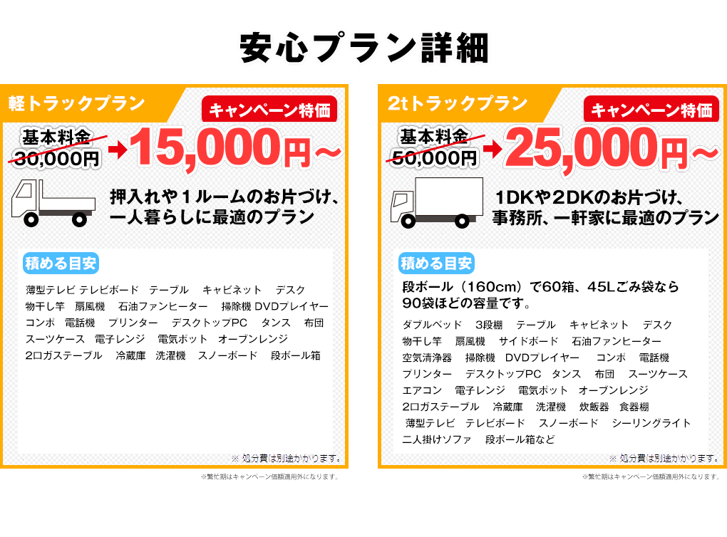 軽トラックプラン9,800円〜、押入れや１ルームのお片づけ、一人暮らしに最適のプラン！2tトラックプラン、15,000円〜１DKや２DKのお片づけ、事務所、一軒家に最適のプラン！「どこよりも安く！」をモットーに他社より1円でも高い場合はご相談ください！